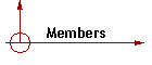 Members